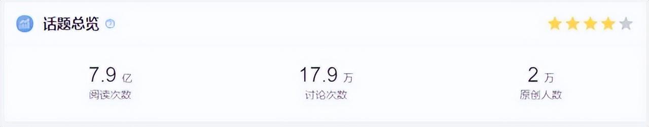 女生容貌焦虑怎么办（白云美容美发专业向容貌焦虑说NO）插图